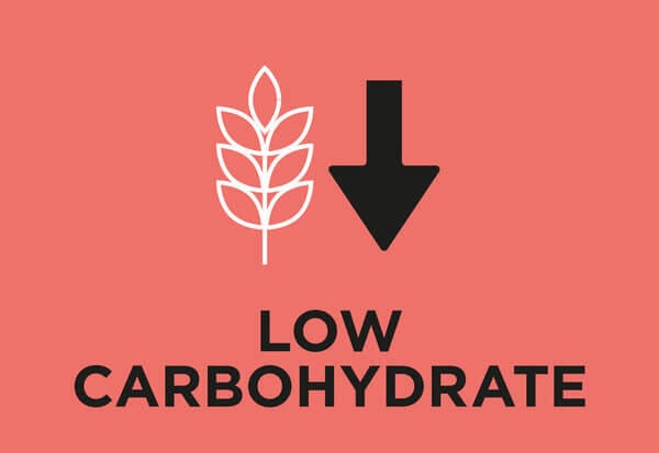 Laag gehalte koolhydraten